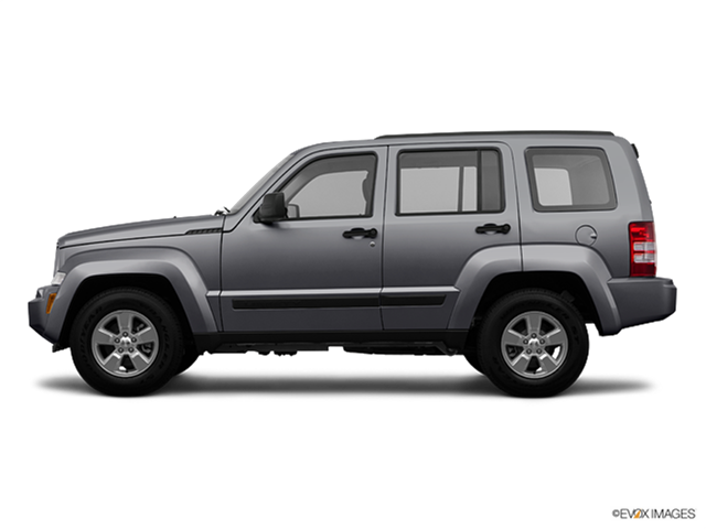 KBB Expert Ratings Countdown: SUVs