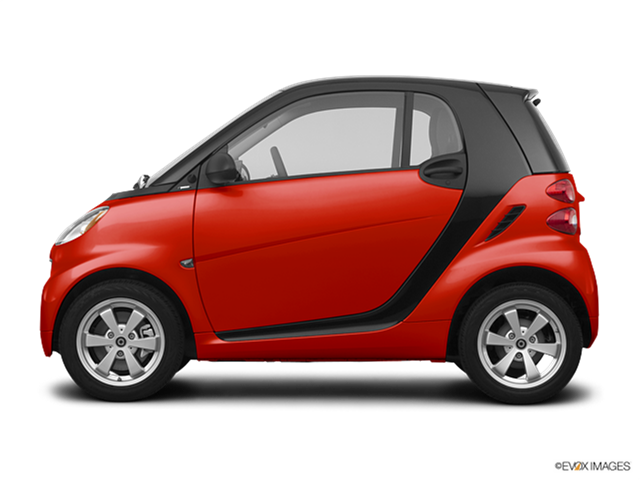 KBB Expert Top Rated Smart