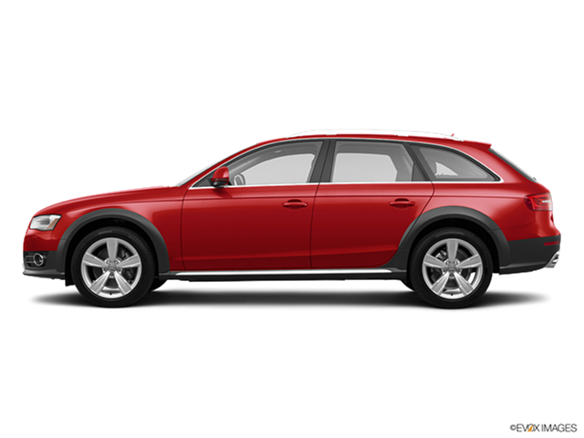 See what current owners say