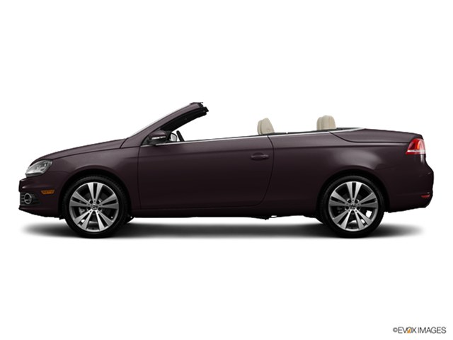 KBB Expert Ratings Countdown: Convertibles