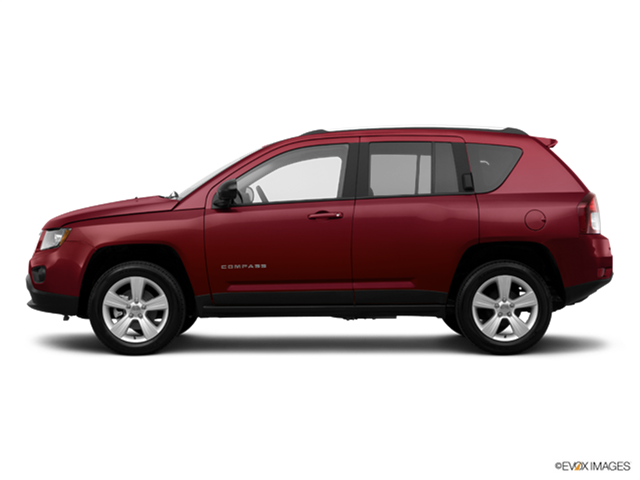 KBB Expert Ratings Countdown: Crossovers