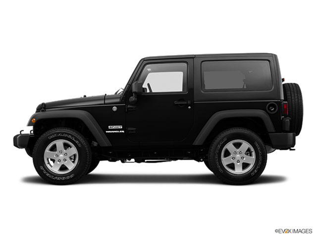 KBB Expert Ratings Countdown: Jeep