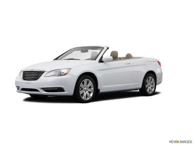 Consumer Ratings Countdown: Convertibles