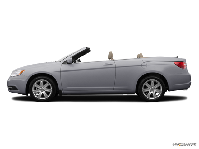 KBB Expert Ratings Countdown: Convertibles
