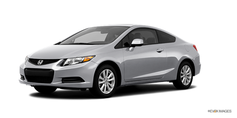 Best Resale Compact Car