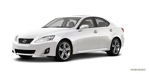 Best Resale Near-Luxury Car