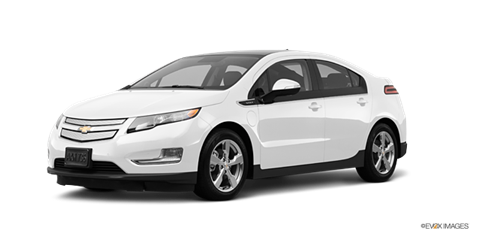 Best Resale Electric Car