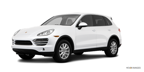 Best Resale Luxury Mid-Size SUV/Crossover