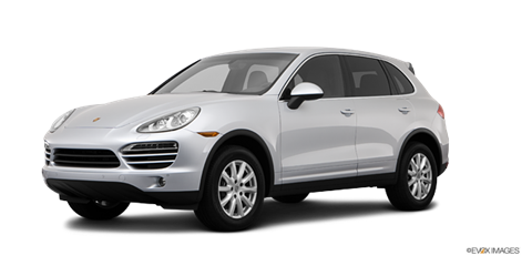 Best Resale Luxury Mid-Size SUV/Crossover