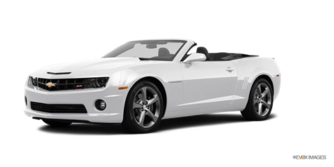 Best Resale High Performance Car