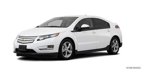 Best Resale Electric Vehicle