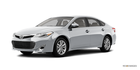 Best Resale Full-Size Car