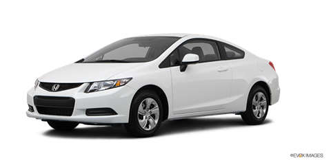 Best Resale Compact Car