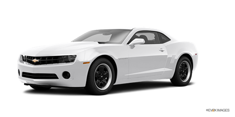 Best Resale Sports Car