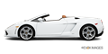 Lamborghini Gallardo Convertible