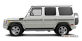 Mercedes-Benz G-Class SUV