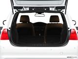  Hatchback & SUV rear angle photo