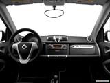  Dashboard, center console, gear shifter view photo
