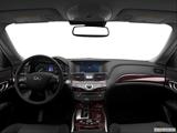  Dashboard, center console, gear shifter view photo