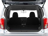  Hatchback & SUV rear angle photo