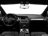  Dashboard, center console, gear shifter view photo