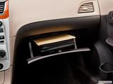  Glove box open photo