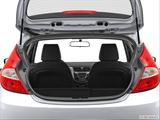  Hatchback & SUV rear angle photo