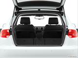  Hatchback & SUV rear angle photo