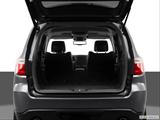  Hatchback & SUV rear angle photo