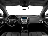  Dashboard, center console, gear shifter view photo