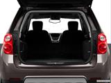  Hatchback & SUV rear angle photo