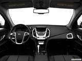  Dashboard, center console, gear shifter view photo