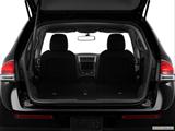 Hatchback & SUV rear angle photo