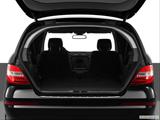  Hatchback & SUV rear angle photo