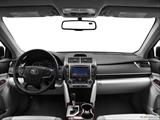  Dashboard, center console, gear shifter view photo