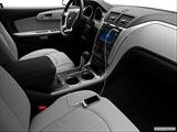  Zune and auxiliary jack photo
