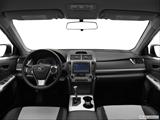  Dashboard, center console, gear shifter view photo