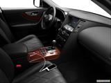  Zune and auxiliary jack photo