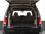  Hatchback & SUV rear angle photo