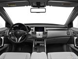 Dashboard, center console, gear shifter view photo