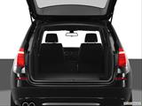  Hatchback & SUV rear angle photo