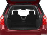  Hatchback & SUV rear angle photo