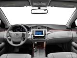  Dashboard, center console, gear shifter view photo