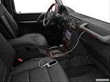  Zune and auxiliary jack photo