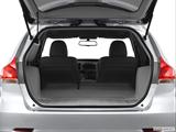  Hatchback & SUV rear angle photo