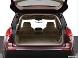  Hatchback & SUV rear angle photo