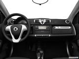  Dashboard, center console, gear shifter view photo