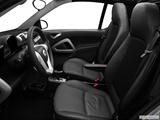  Front seats from Drivers Side photo