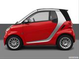  Drivers side profile, convertible top up (convertibles only) photo