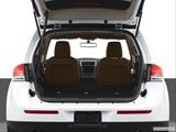  Hatchback & SUV rear angle photo
